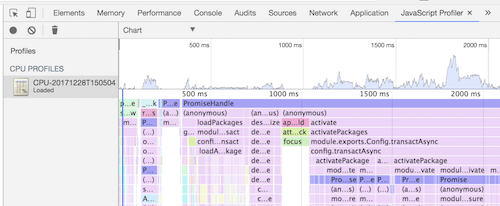 Prettier javascript profile